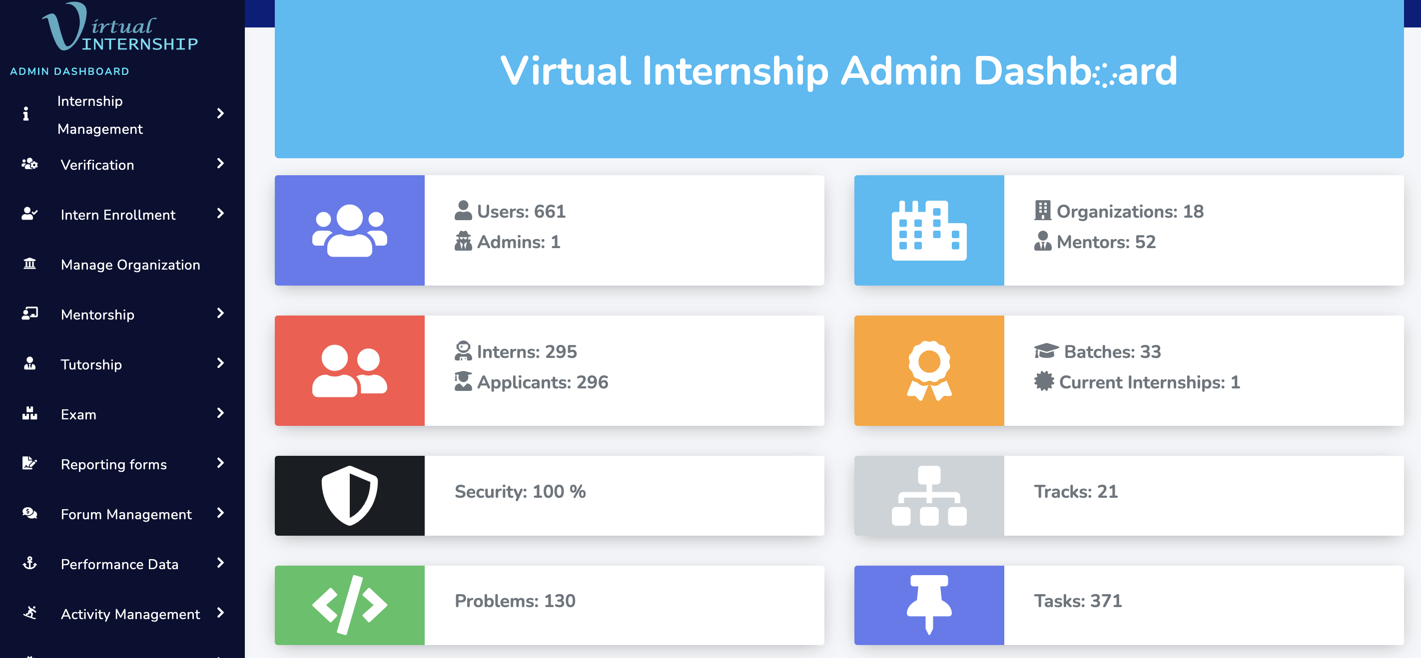 vInternship.org